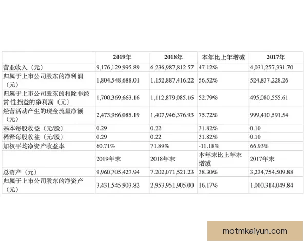 维拉蒂薪资合同细节分析，状态值得关注，或将影响今后表现。
